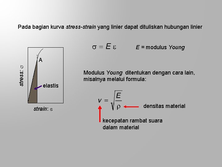 Pada bagian kurva stress-strain yang linier dapat dituliskan hubungan linier E = modulus Young