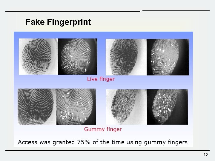 Fake Fingerprint 10 Fake Fingerprint 10