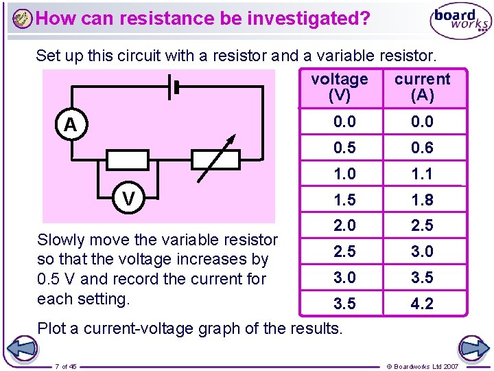 Resistance In Science Learning Objective To be able to Describe Ohms