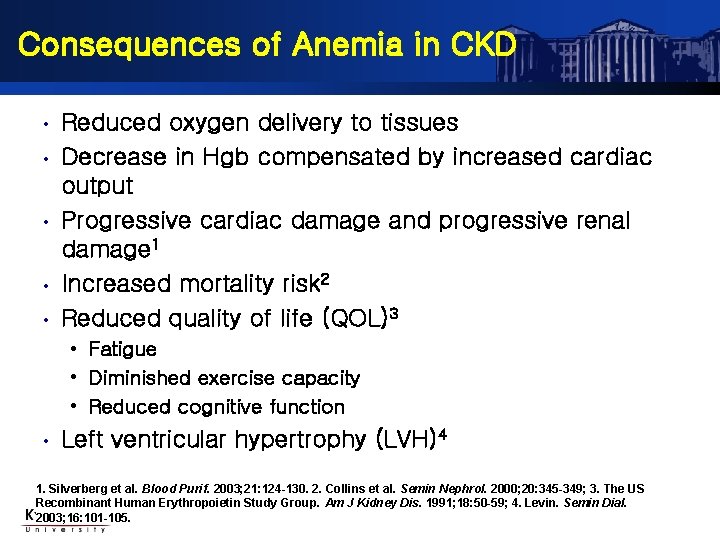 Consequences of Anemia in CKD • • • Reduced oxygen delivery to tissues Decrease