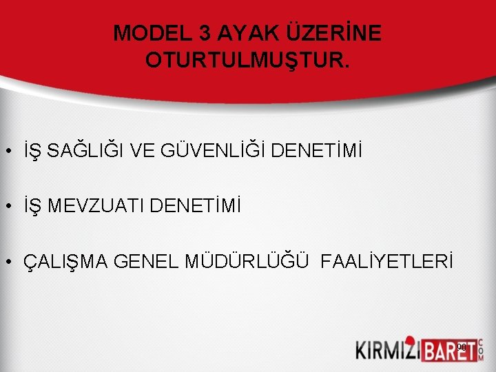 MODEL 3 AYAK ÜZERİNE OTURTULMUŞTUR. • İŞ SAĞLIĞI VE GÜVENLİĞİ DENETİMİ • İŞ MEVZUATI