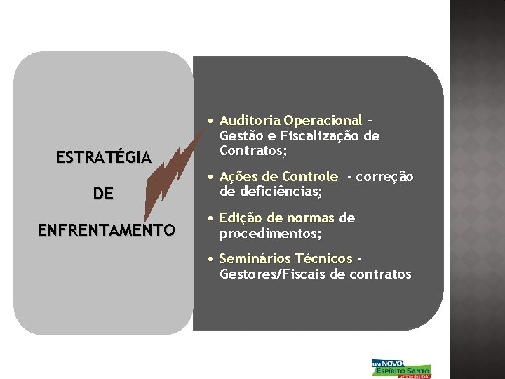 ESTRATÉGIA DE ENFRENTAMENTO • Auditoria Operacional Gestão e Fiscalização de Contratos; • Ações de
