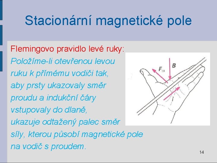 Stacionární magnetické pole Flemingovo pravidlo levé ruky: Položíme-li otevřenou levou ruku k přímému vodiči