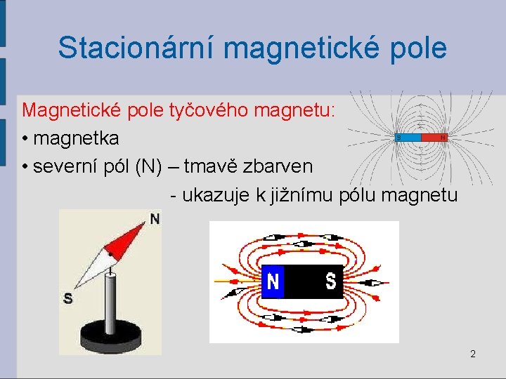 Stacionární magnetické pole Magnetické pole tyčového magnetu: • magnetka • severní pól (N) –