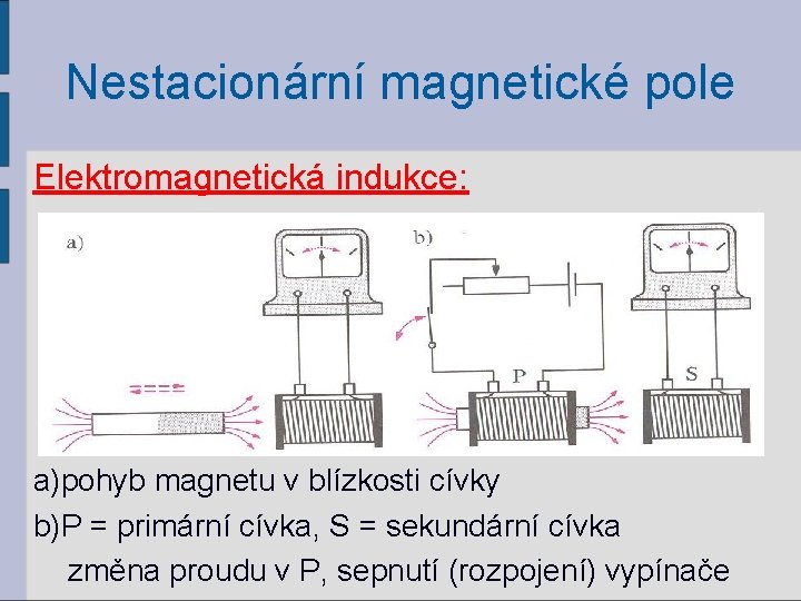 Nestacionární magnetické pole Elektromagnetická indukce: a)pohyb magnetu v blízkosti cívky b)P = primární cívka,