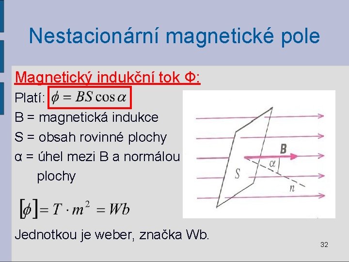 Nestacionární magnetické pole Magnetický indukční tok Ф: Platí: B = magnetická indukce S =