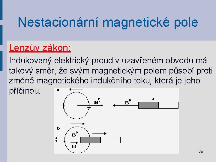 Nestacionární magnetické pole Lenzův zákon: Indukovaný elektrický proud v uzavřeném obvodu má takový směr,
