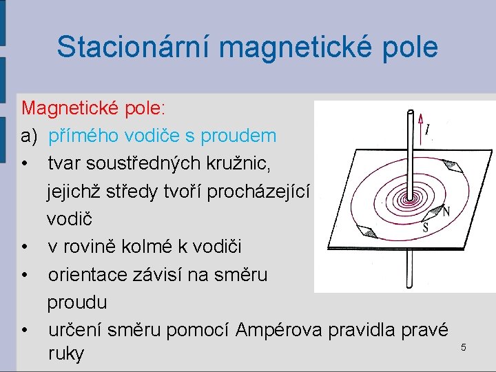 Stacionární magnetické pole Magnetické pole: a) přímého vodiče s proudem • tvar soustředných kružnic,
