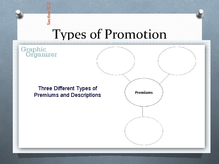 Section 17. 2 Types of Promotion Three Different Types of Premiums and Descriptions 
