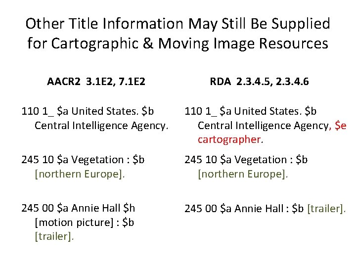 Other Title Information May Still Be Supplied for Cartographic & Moving Image Resources AACR