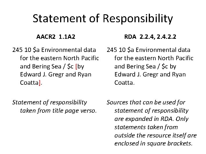 Statement of Responsibility AACR 2 1. 1 A 2 RDA 2. 2. 4, 2.