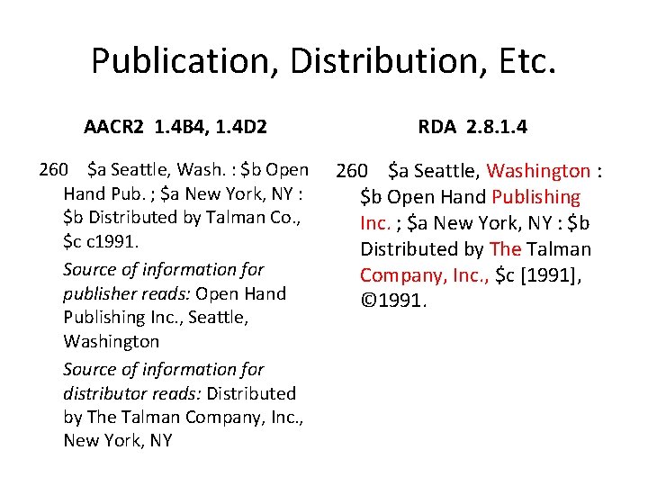Publication, Distribution, Etc. AACR 2 1. 4 B 4, 1. 4 D 2 RDA