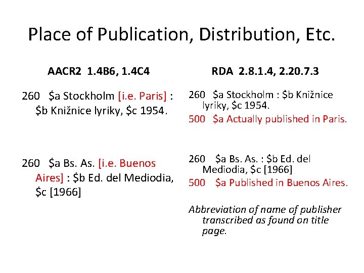 Place of Publication, Distribution, Etc. AACR 2 1. 4 B 6, 1. 4 C