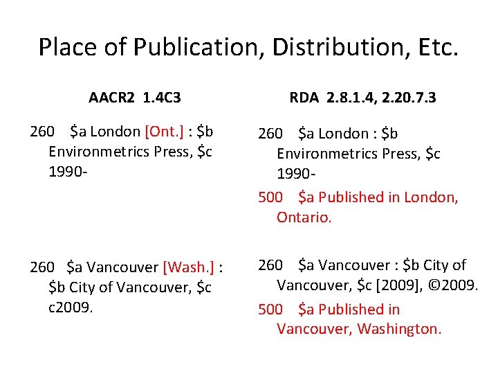 Place of Publication, Distribution, Etc. AACR 2 1. 4 C 3 RDA 2. 8.