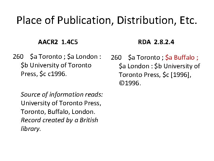 Place of Publication, Distribution, Etc. AACR 2 1. 4 C 5 RDA 2. 8.