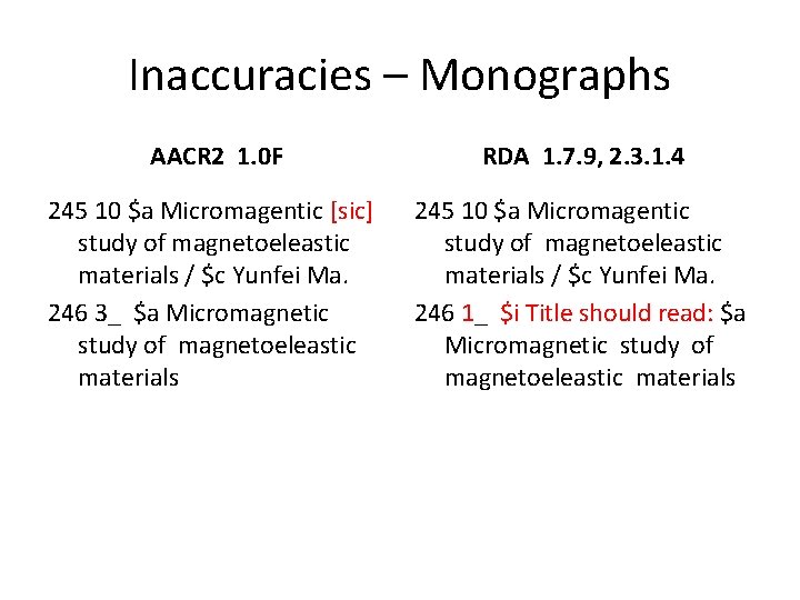 Inaccuracies – Monographs AACR 2 1. 0 F RDA 1. 7. 9, 2. 3.