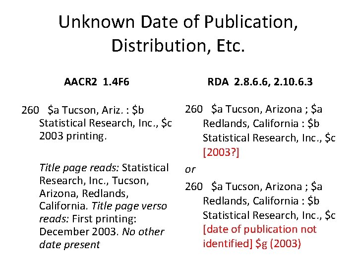 Unknown Date of Publication, Distribution, Etc. AACR 2 1. 4 F 6 RDA 2.