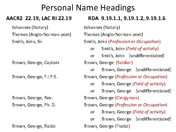 Personal Name Headings AACR 2 22. 19, LAC RI 22. 19 Johannes (Notary) Thomas