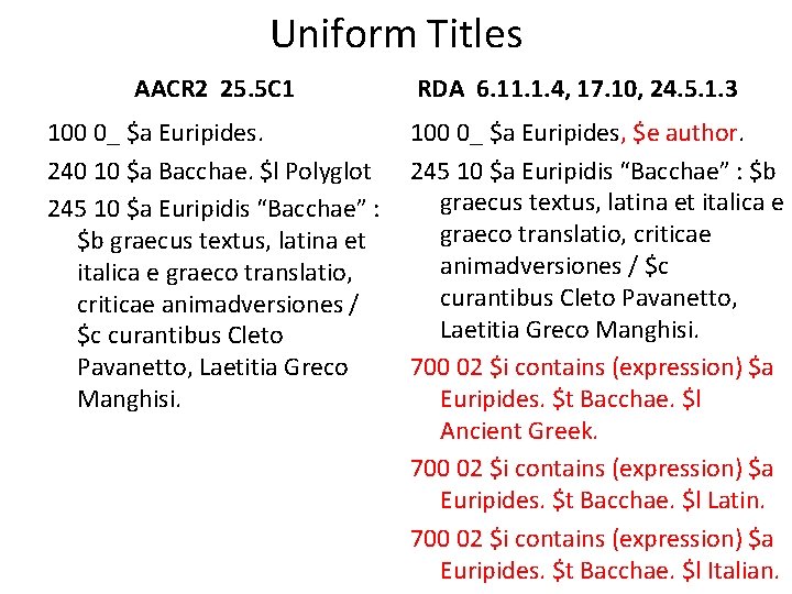 Uniform Titles AACR 2 25. 5 C 1 100 0_ $a Euripides. 240 10