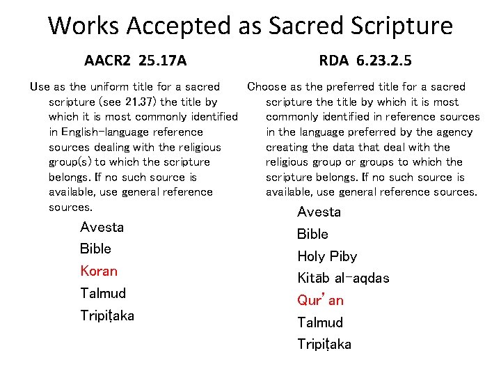 Works Accepted as Sacred Scripture AACR 2 25. 17 A RDA 6. 23. 2.