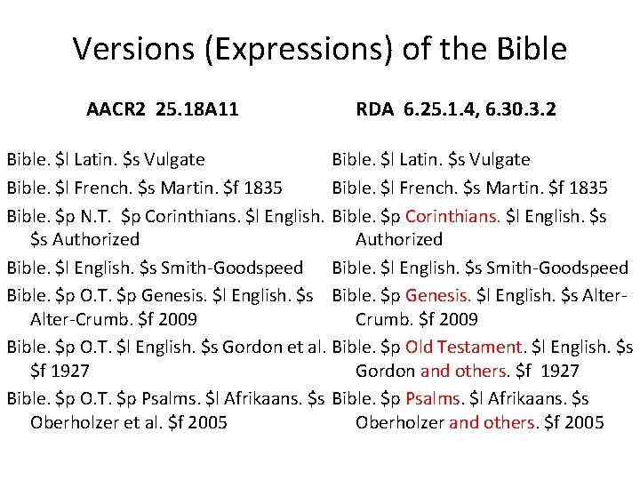 Versions (Expressions) of the Bible AACR 2 25. 18 A 11 RDA 6. 25.