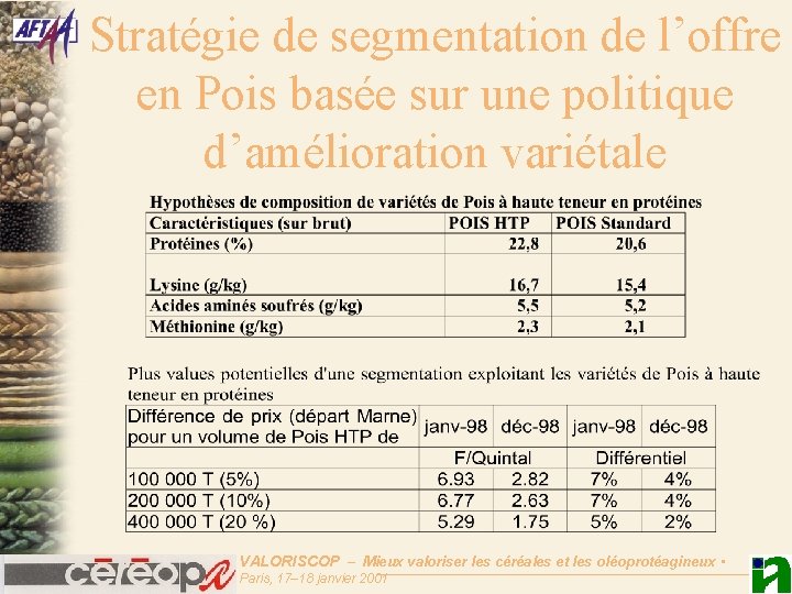 Stratégie de segmentation de l’offre en Pois basée sur une politique d’amélioration variétale VALORISCOP