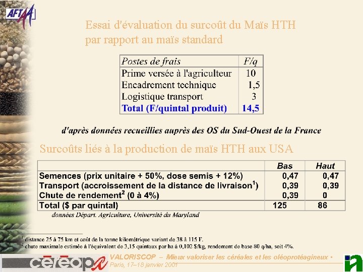 Essai d'évaluation du surcoût du Maïs HTH par rapport au maïs standard Surcoûts liés