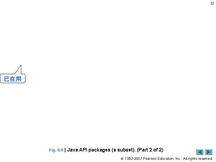 32 已在用 Fig. 6. 6 | Java API packages (a subset). (Part 2 of