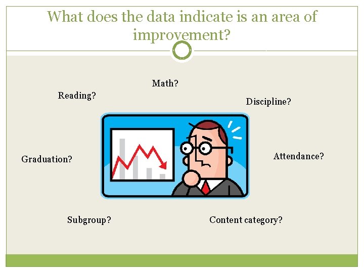 What does the data indicate is an area of improvement? Math? Reading? Graduation? Subgroup?