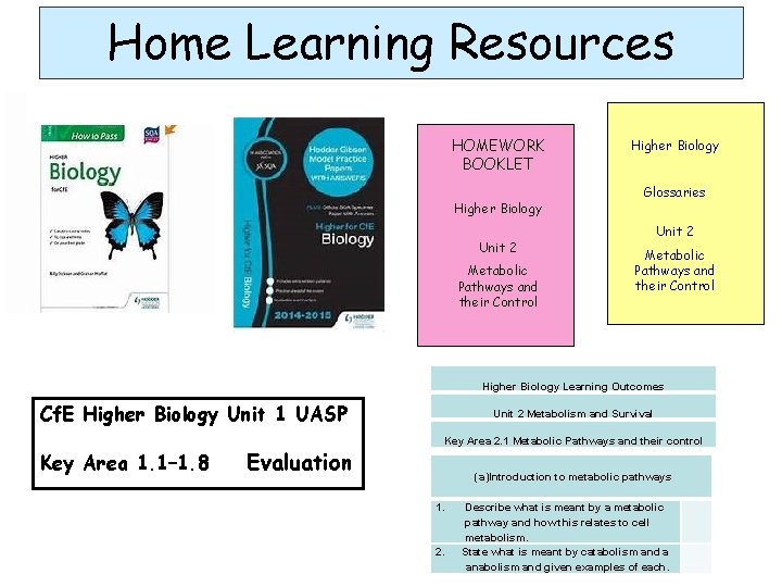 Home Learning Resources HOMEWORK BOOKLET Higher Biology Unit 2 Metabolic Pathways and their Control