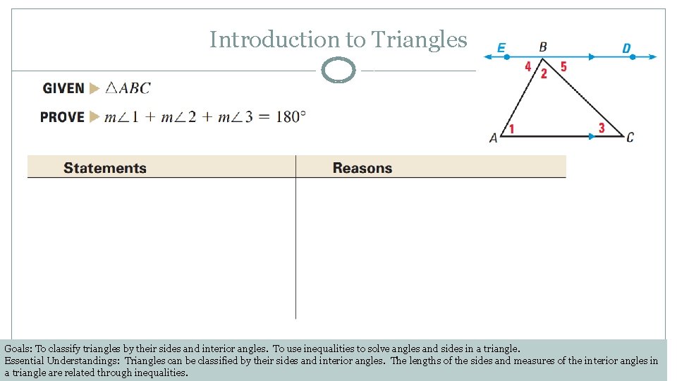 Introduction to Triangles Goals: To classify triangles by their sides and interior angles. To