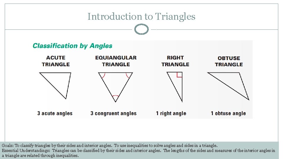 Introduction to Triangles Goals: To classify triangles by their sides and interior angles. To