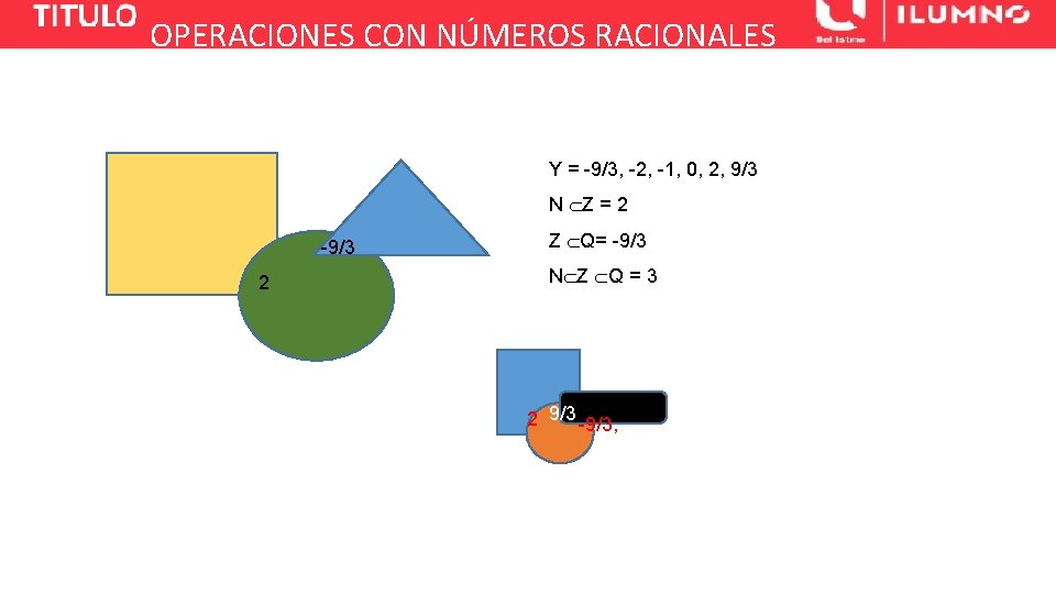 OPERACIONES CON NÚMEROS RACIONALES Y = -9/3, -2, -1, 0, 2, 9/3 N Z