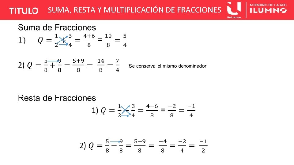 SUMA, RESTA Y MULTIPLICACIÓN DE FRACCIONES 