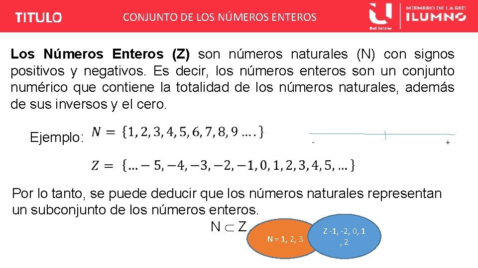 CONJUNTO DE LOS NÚMEROS ENTEROS Los Números Enteros (Z) son números naturales (N) con