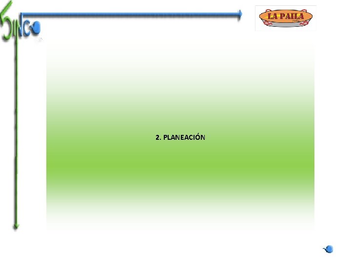 2. PLANEACIÓN 