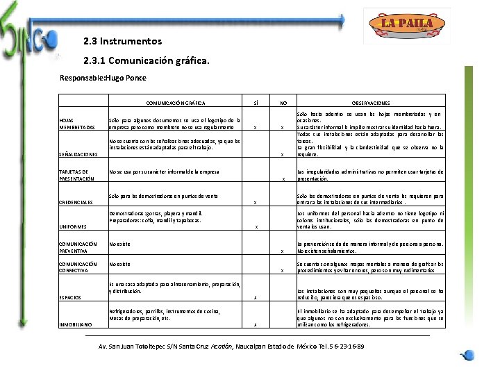 2. 3 Instrumentos 2. 3. 1 Comunicación gráfica. Responsable: Hugo Ponce COMUNICACIÓN GRÁFICA HOJAS