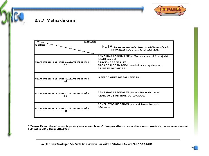 2. 3. 7. Matriz de crisis ESCENARIOS ALCANCES NOTA: Las posibles crisis mencionadas se