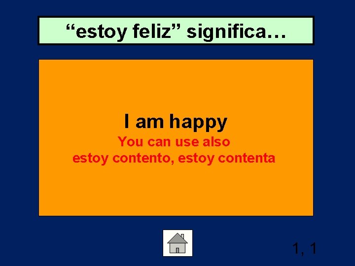 “estoy feliz” significa… I am happy You can use also estoy contento, estoy contenta