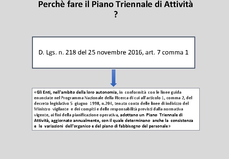 Perchè fare il Piano Triennale di Attività ? D. Lgs. n. 218 del 25