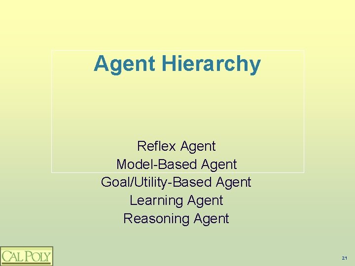 Agent Hierarchy Reflex Agent Model-Based Agent Goal/Utility-Based Agent Learning Agent Reasoning Agent 21 