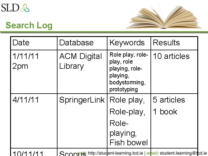 Search Log Date Database Keywords Results 1/11/11 2 pm ACM Digital Library Role play,