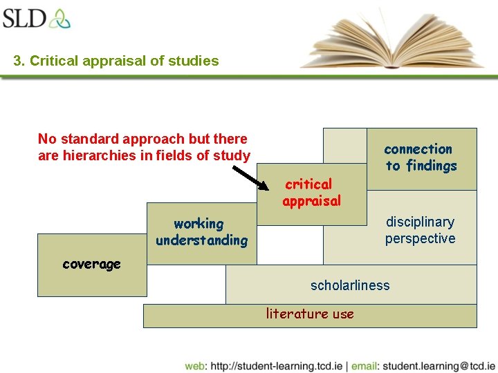 3. Critical appraisal of studies No standard approach but there are hierarchies in fields