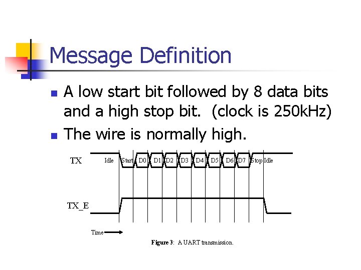 Message Definition n n A low start bit followed by 8 data bits and