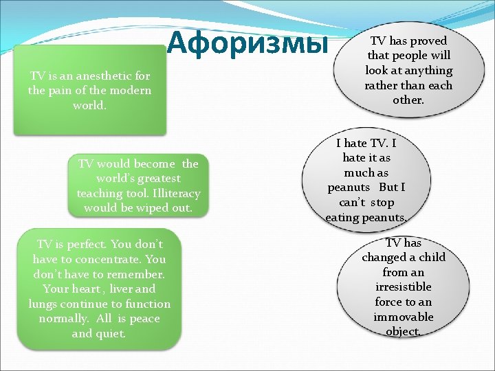 Афоризмы TV is an anesthetic for the pain of the modern world. TV would