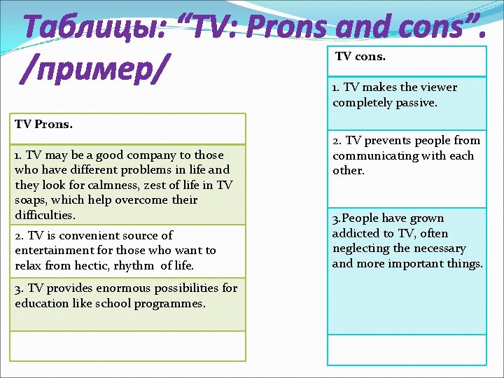 Таблицы: “TV: Prons and cons”. /пример/ TV cons. 1. TV makes the viewer completely