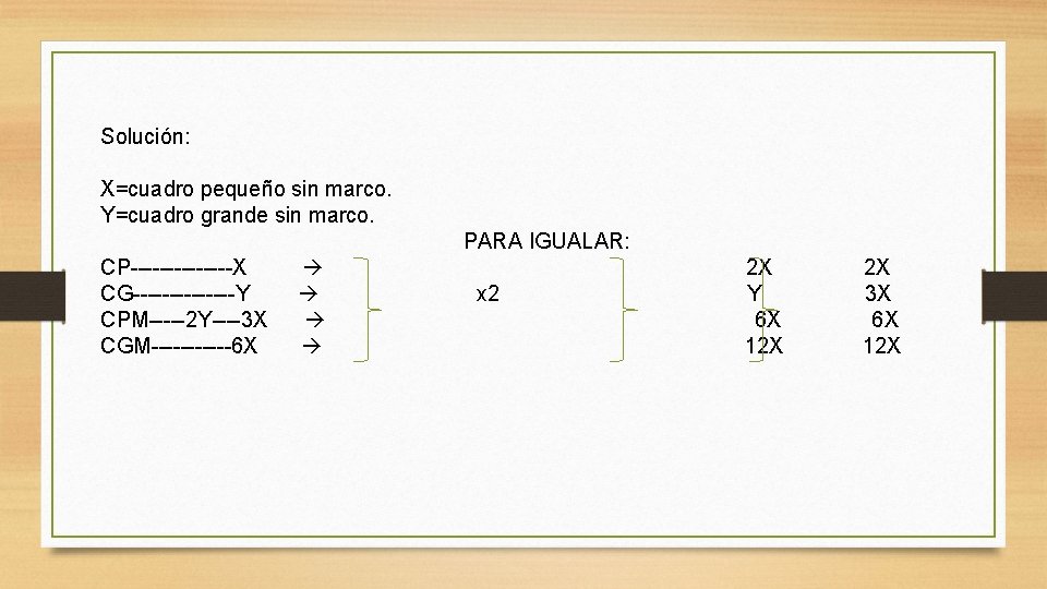 Solución: X=cuadro pequeño sin marco. Y=cuadro grande sin marco. PARA IGUALAR: CP-------X CG-------Y CPM-----2