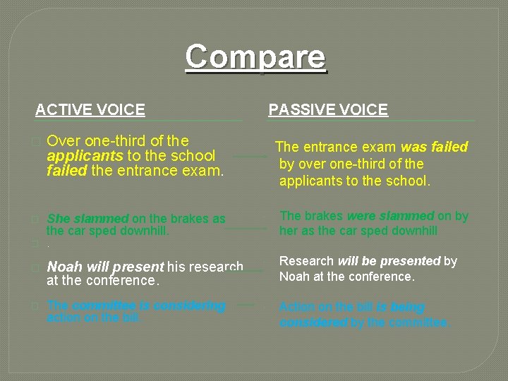 Compare ACTIVE VOICE PASSIVE VOICE � Over one-third of the applicants to the school