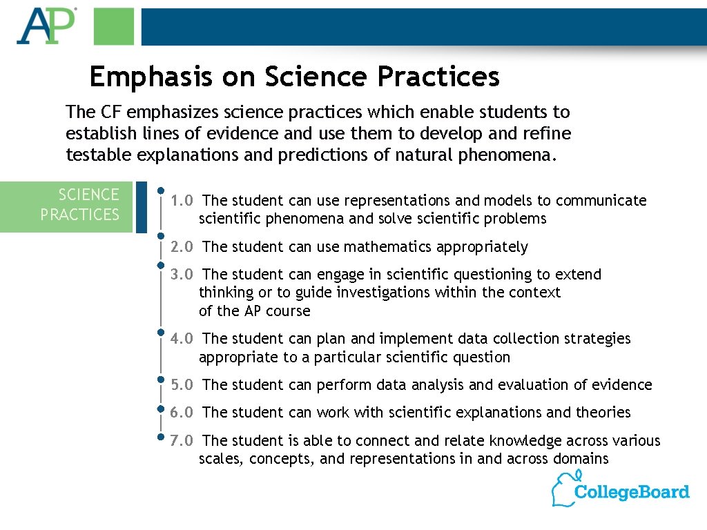 Emphasis on Science Practices The CF emphasizes science practices which enable students to establish