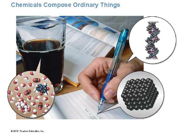 Chemicals Compose Ordinary Things © 2015 Pearson Education, Inc. 